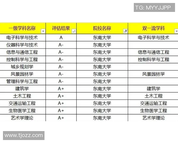 卢塞恩与年轻人亚盘对比分析揭示双方实力差距与比赛走势预测