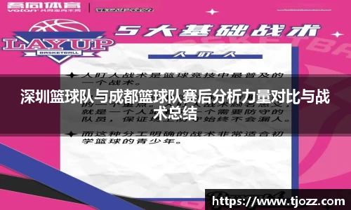 深圳篮球队与成都篮球队赛后分析力量对比与战术总结